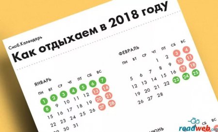 Выходные и праздничные дни в 2018 году утверждены
