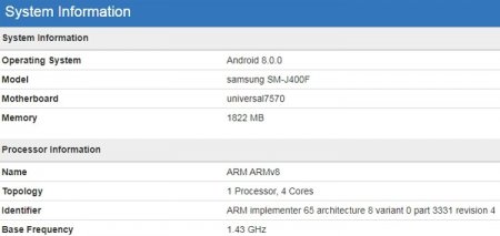 В бенчмарке появились данные о Samsung Galaxy J4
