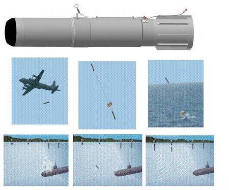 «Загон-2»: Подлодки НАТО будут топить с воздуха и с палубы