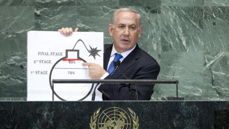 Нетаньяху: Тернистый путь художника от красной черты к овалу