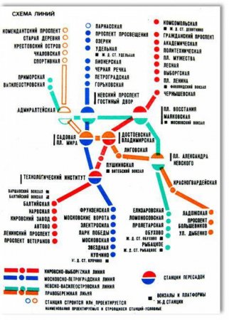 Будущее петербургского метрополитена: много денег – много лет