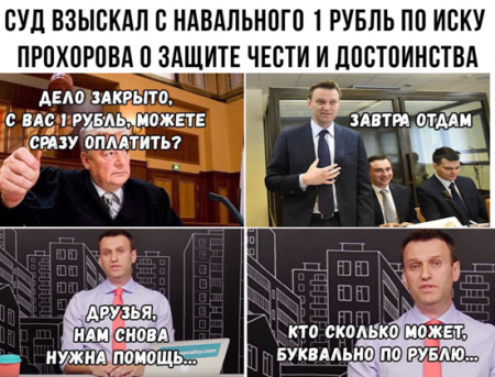 На курорты за ваш счет: Навальный ловит хайп на деле «Кировлеса» и лезет в чужие кошельки