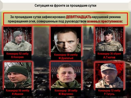 Ударная группировка ВСУ уменьшилась на 1,5 тыс. человек за неделю: сводка о военной ситуации на Донбассе