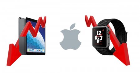 Apple распродаёт часы и планшеты по рекордно низкой цене