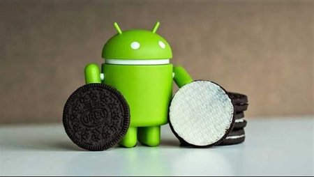 Google представила новую версию Android O