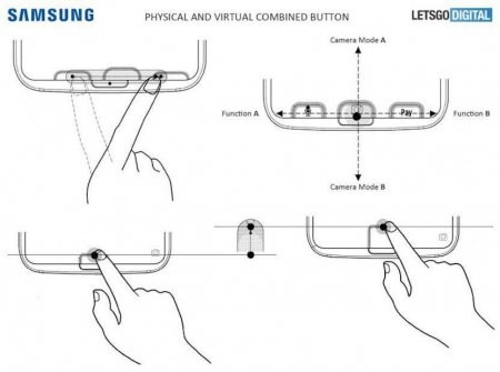 Samsung рассекретила «тайные» кнопки в экранах будущих смартфонов
