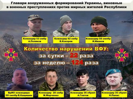 Потери ВСУ — 24 карателя: сводка о военной ситуации на Донбассе (+ВИДЕО, ИНФОГРАФИКА)